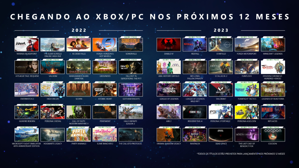 LIVE ESPECIAL VARIOS JOGOS DA (GAME PASS) XBOX SERIES S 